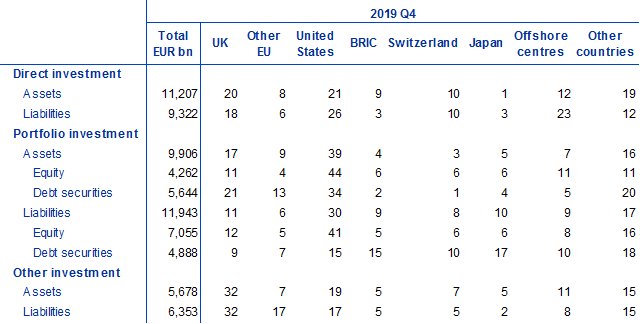 C:\Users\schmitz\Downloads\New_Archive_20200405T160040\PR_Tables\Table3.png