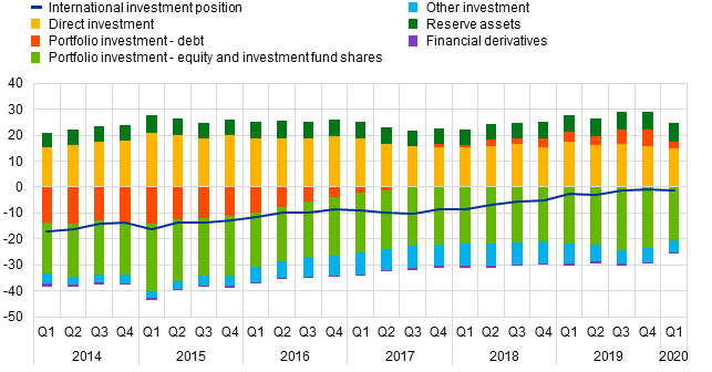 C:\Users\piconca\AppData\Local\Microsoft\Windows\Temporary Internet Files\Content.IE5\7BKPPJ9D\Chart2.png