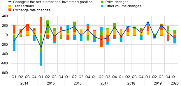 C:\Users\piconca\AppData\Local\Microsoft\Windows\Temporary Internet Files\Content.IE5\CKASI367\Chart3.png