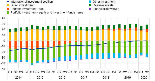 C:\Users\schmitz\Downloads\PR_Tables\PR_Tables\Chart2.png