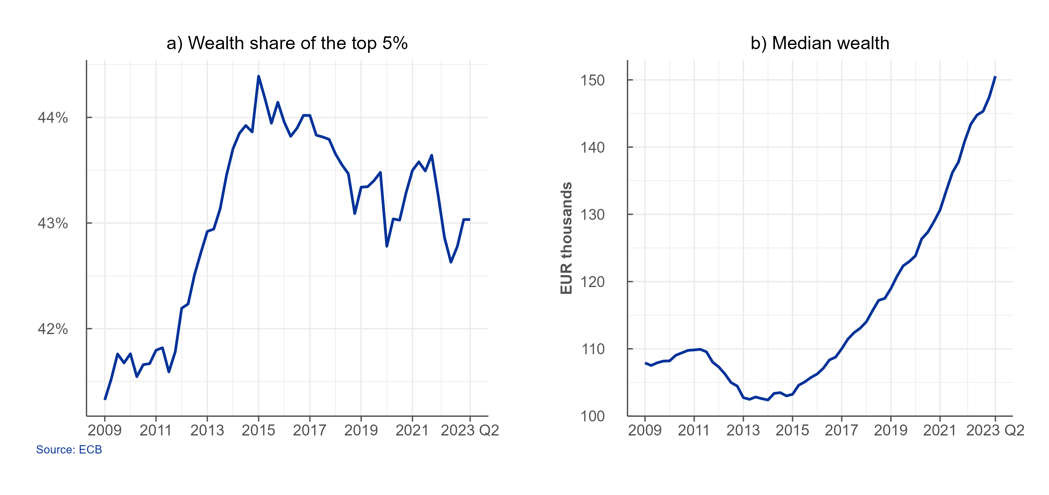 A graph of a graph

Description automatically generated with medium confidence