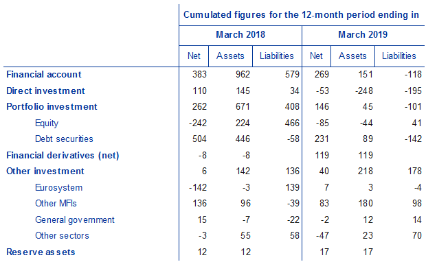 C:\Users\mihaile\Downloads\Table2.png