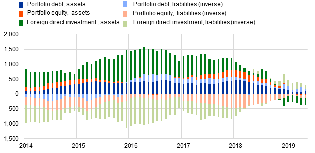 C:\Users\mihaile\Desktop\press\Chart2.png