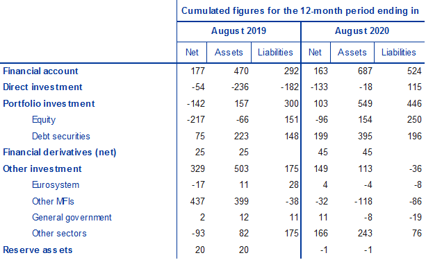 C:\Users\gomezll\Downloads\Table2.png