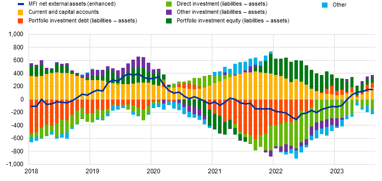 A graph with colorful lines

Description automatically generated